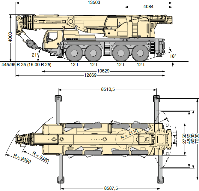 Габариты и размеры Liebherr LTM 1100